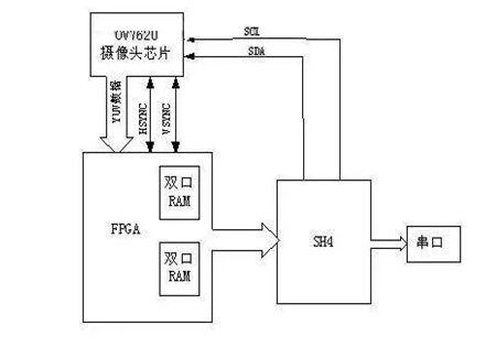 微信截圖_20200612101451.png