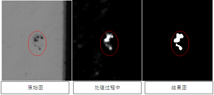 視覺檢測異常之異物