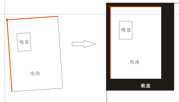 機器人視覺定位系統.png